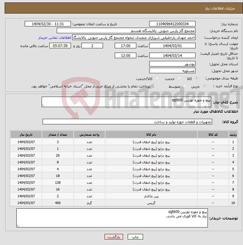 تصویر کوچک آگهی نیاز انتخاب تامین کننده-پیچ و مهره توربین sgt600