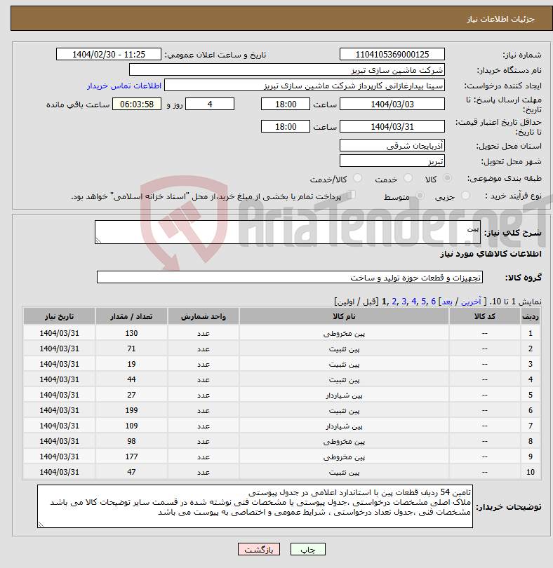 تصویر کوچک آگهی نیاز انتخاب تامین کننده-پین