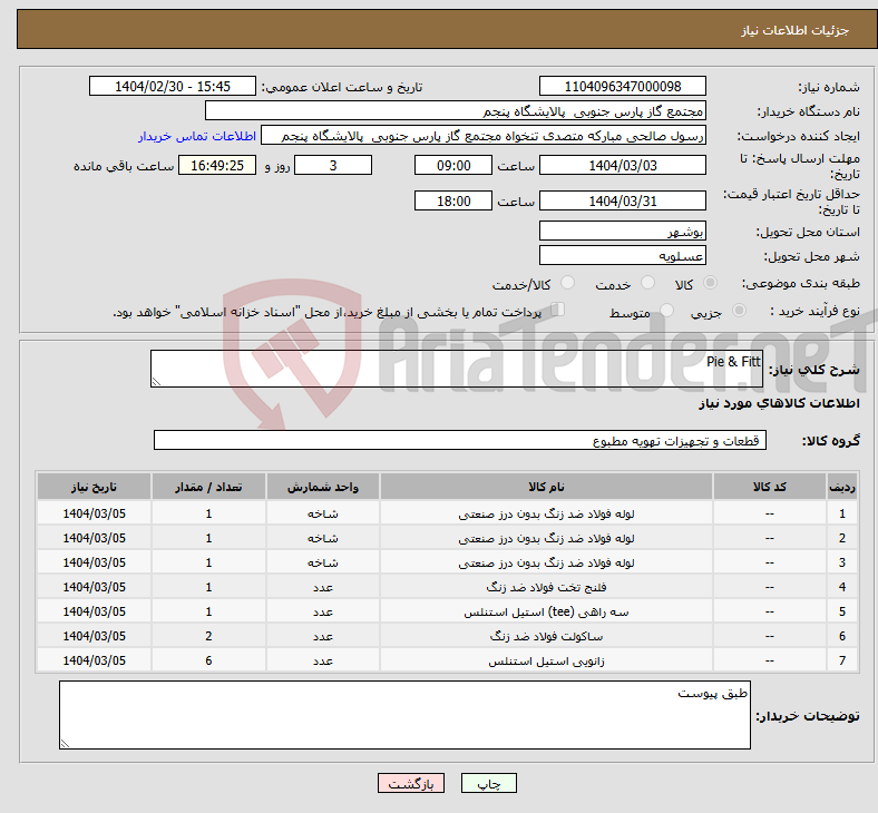 تصویر کوچک آگهی نیاز انتخاب تامین کننده-Pie & Fitt