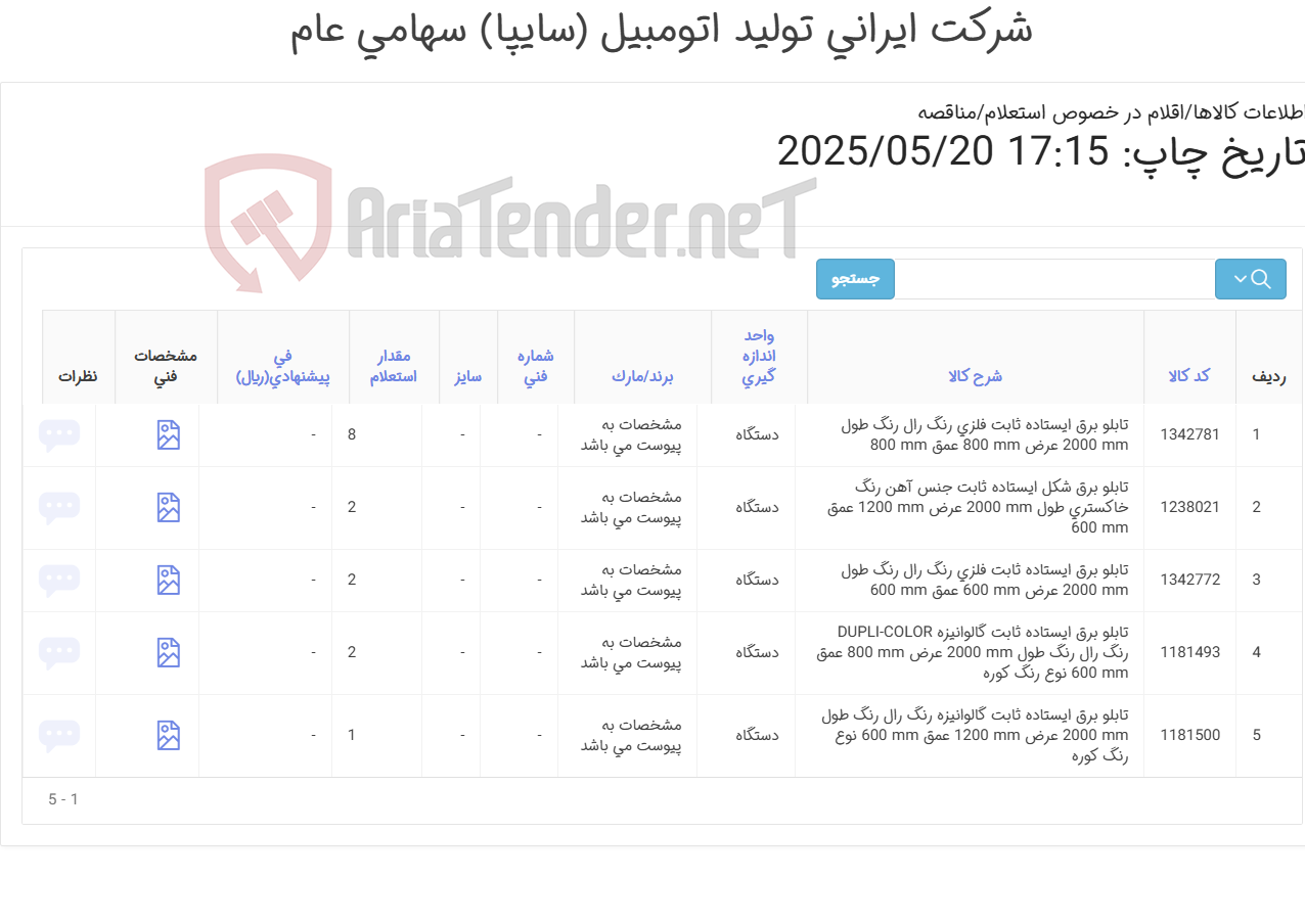 تصویر کوچک آگهی تابلو برق