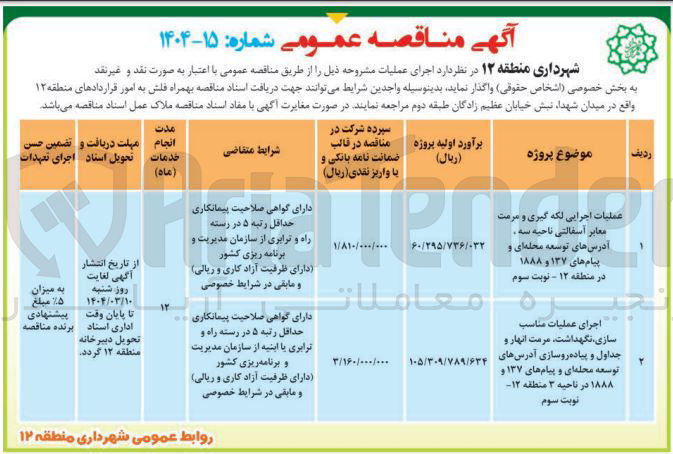 تصویر کوچک آگهی عملیات اجرایی لکه گیری و مرمت معابر آسفالتی آدرس های توسعه محله ای و پیام های ۱۳۷ و ۱۸۸۸ 