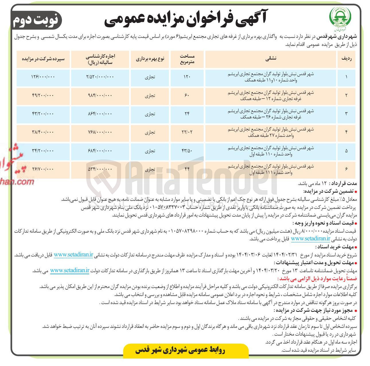تصویر کوچک آگهی بهره برداری از 6 غرفه با کاربری تجاری