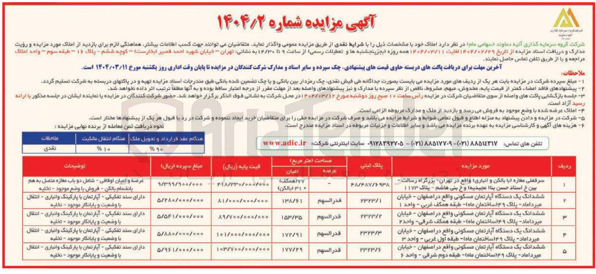 تصویر کوچک آگهی مزایده املاک