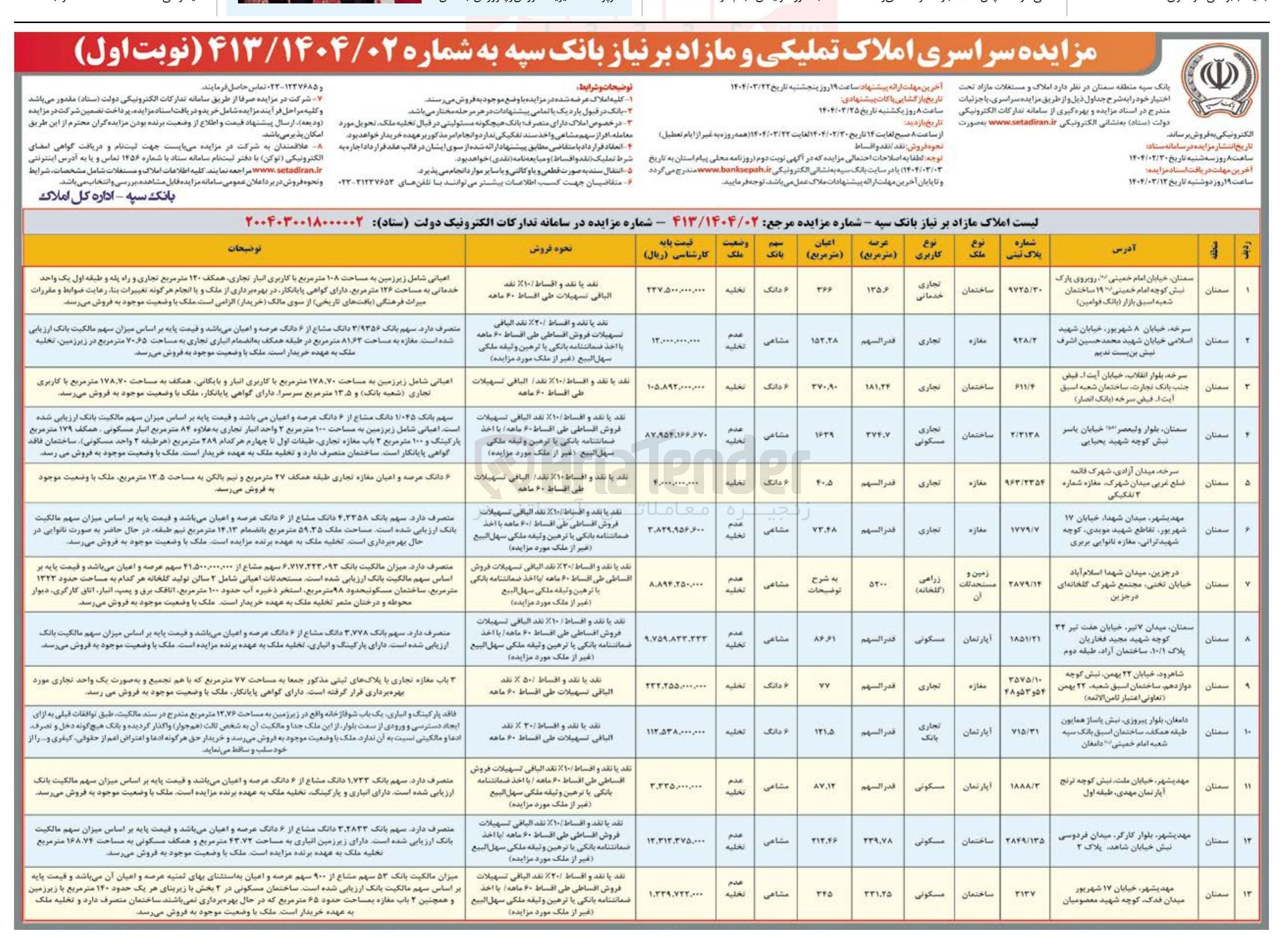 تصویر کوچک آگهی فروش املاک و مستغلات در 13 ردیف با کاربری تجاری، مسکونی، زراعی، خدماتی