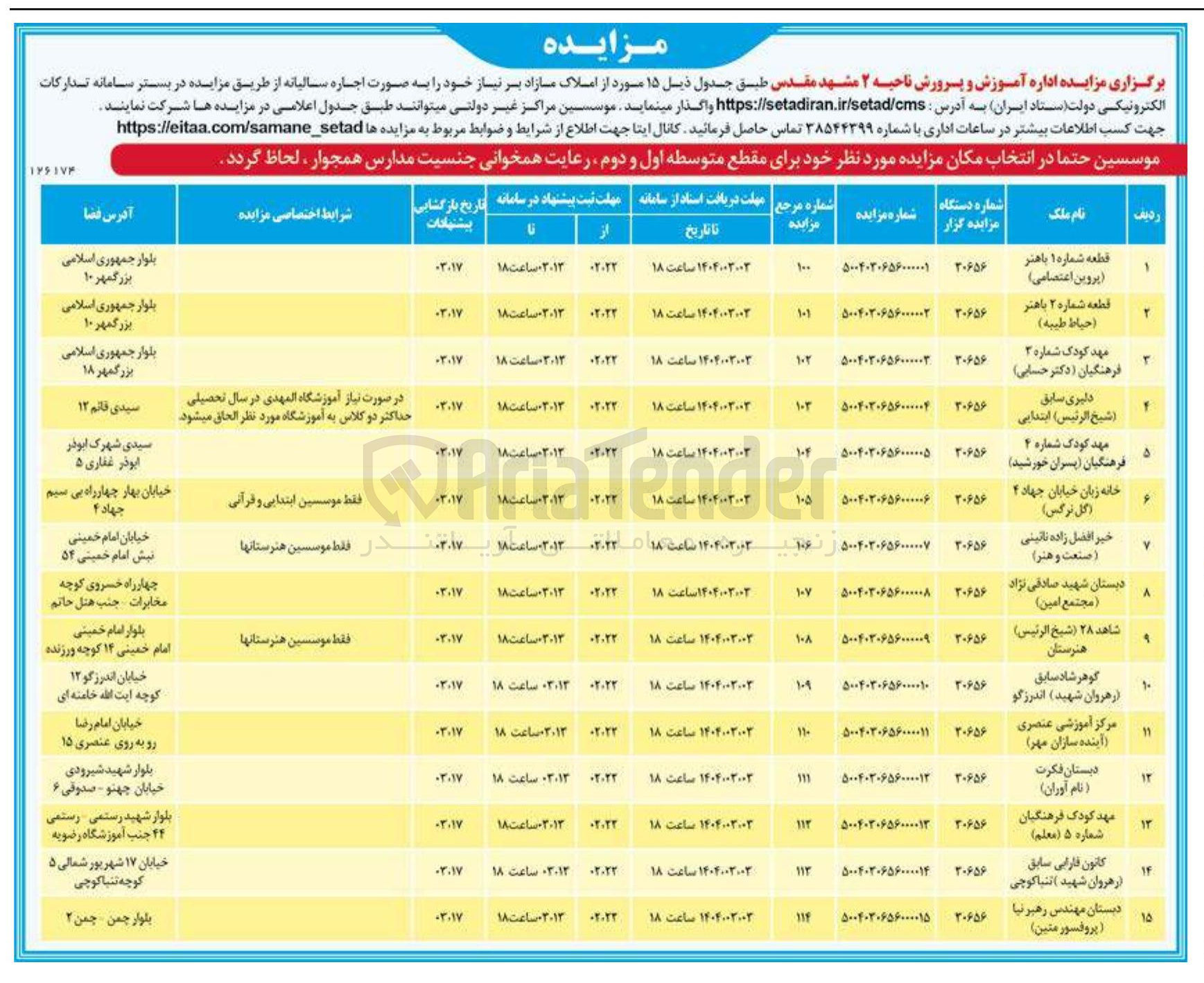 تصویر کوچک آگهی اجاره دبستان مهندس رهبر نیا ( پروفسور متین )