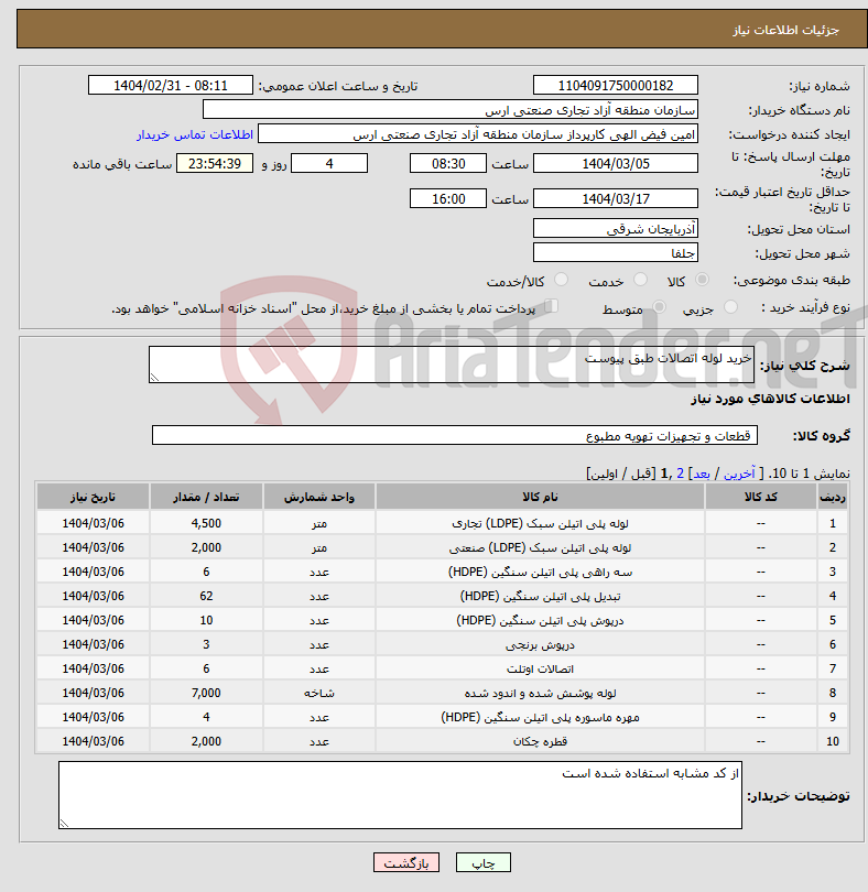 تصویر کوچک آگهی نیاز انتخاب تامین کننده-خرید لوله اتصالات طبق پیوست