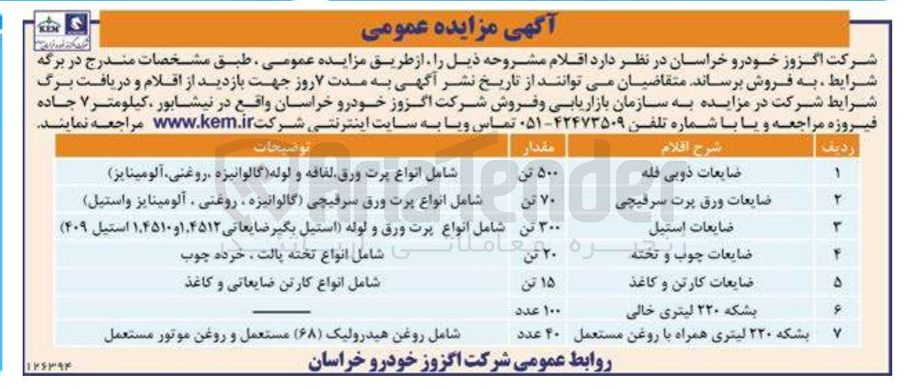 تصویر کوچک آگهی ضایعات چوب و تخته ره 

