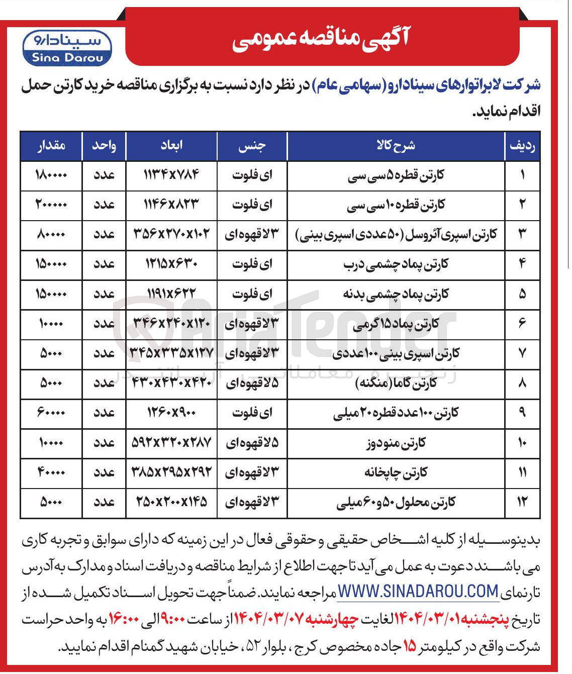 تصویر کوچک آگهی خرید 5000 عدد کارتن اسپری بینی ۱۰۰ عددی