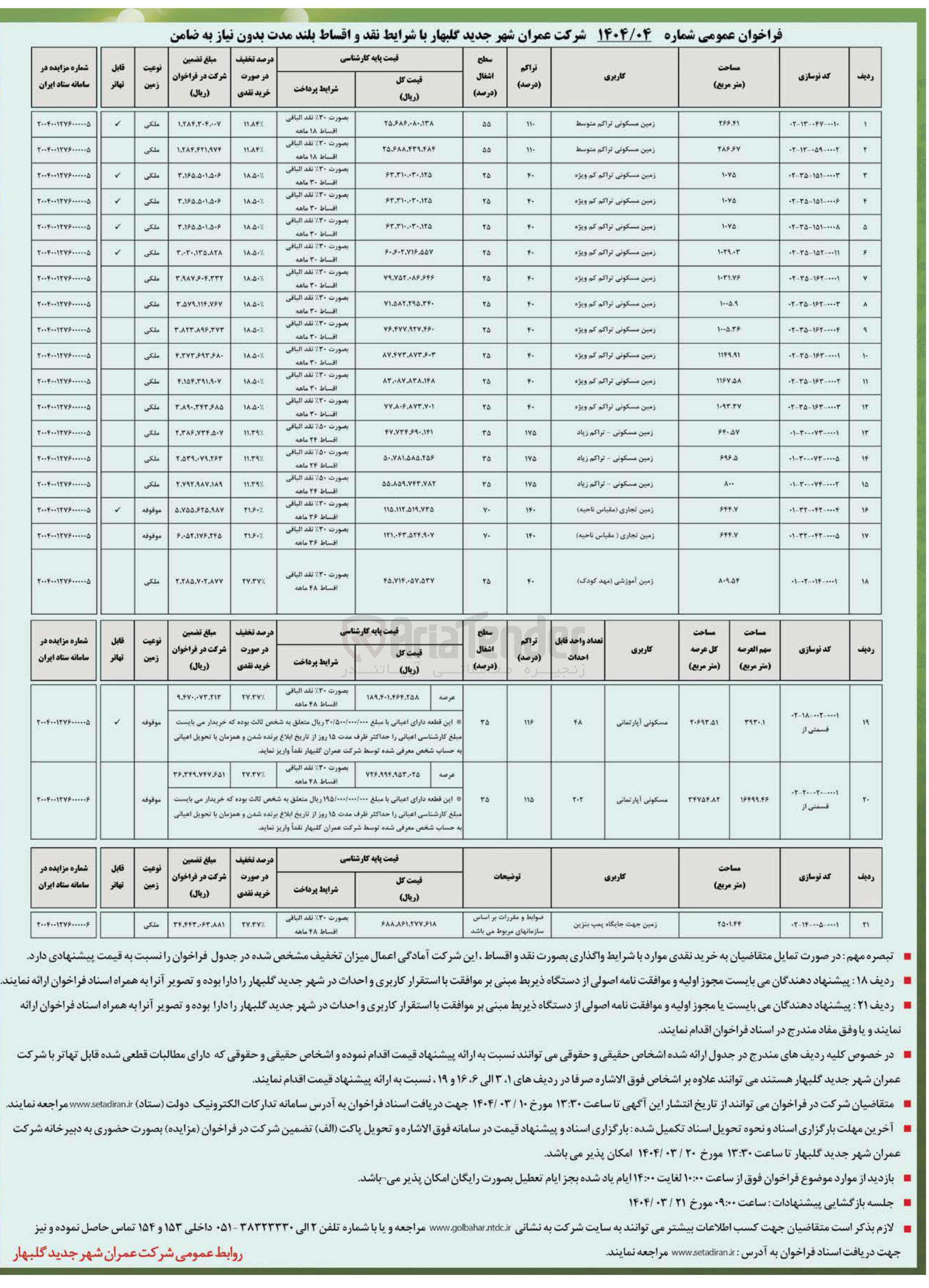 تصویر کوچک آگهی مزاید زمین