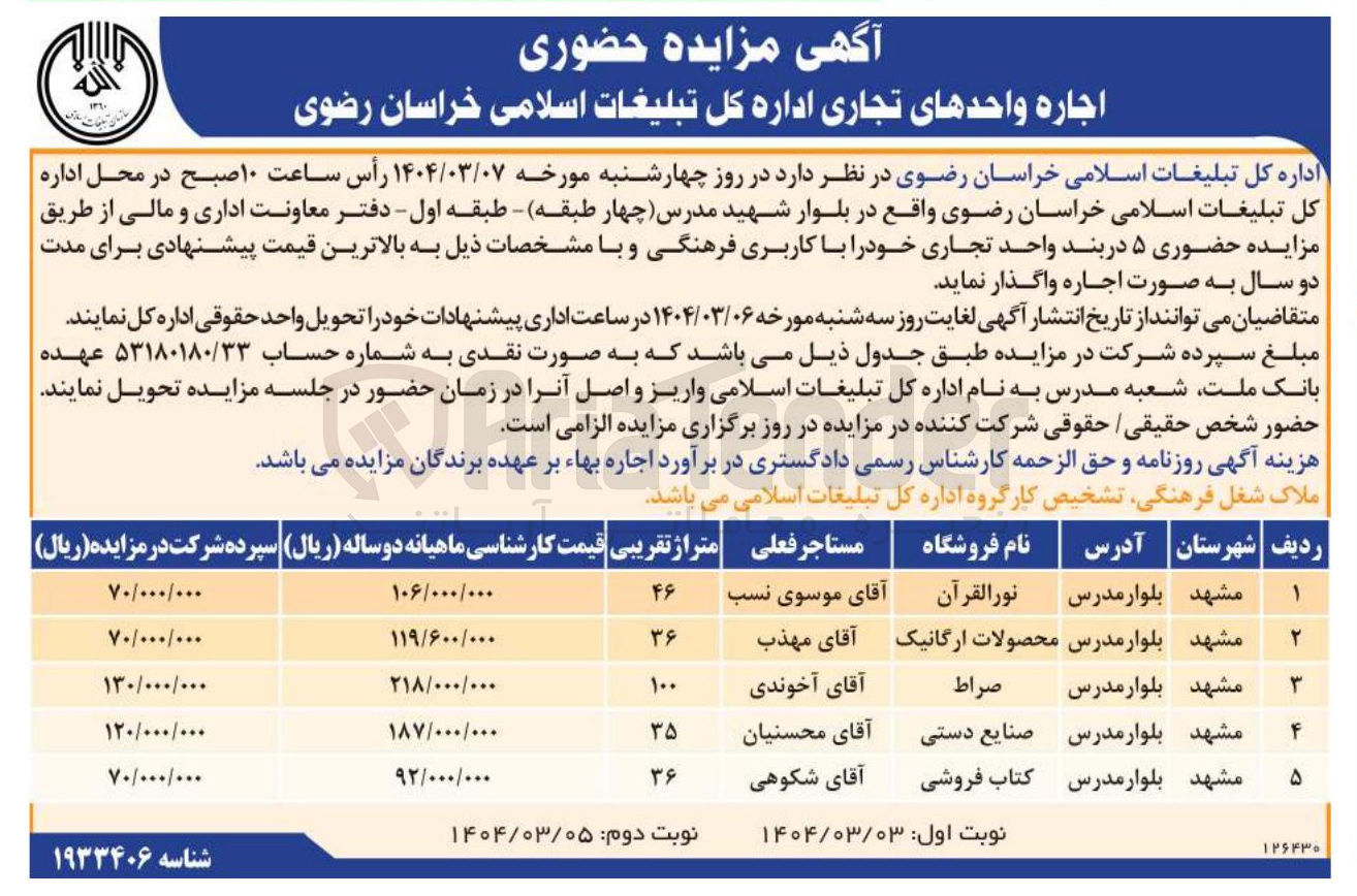 تصویر کوچک آگهی اجاره واحدهای تجاری در 5 ردیف