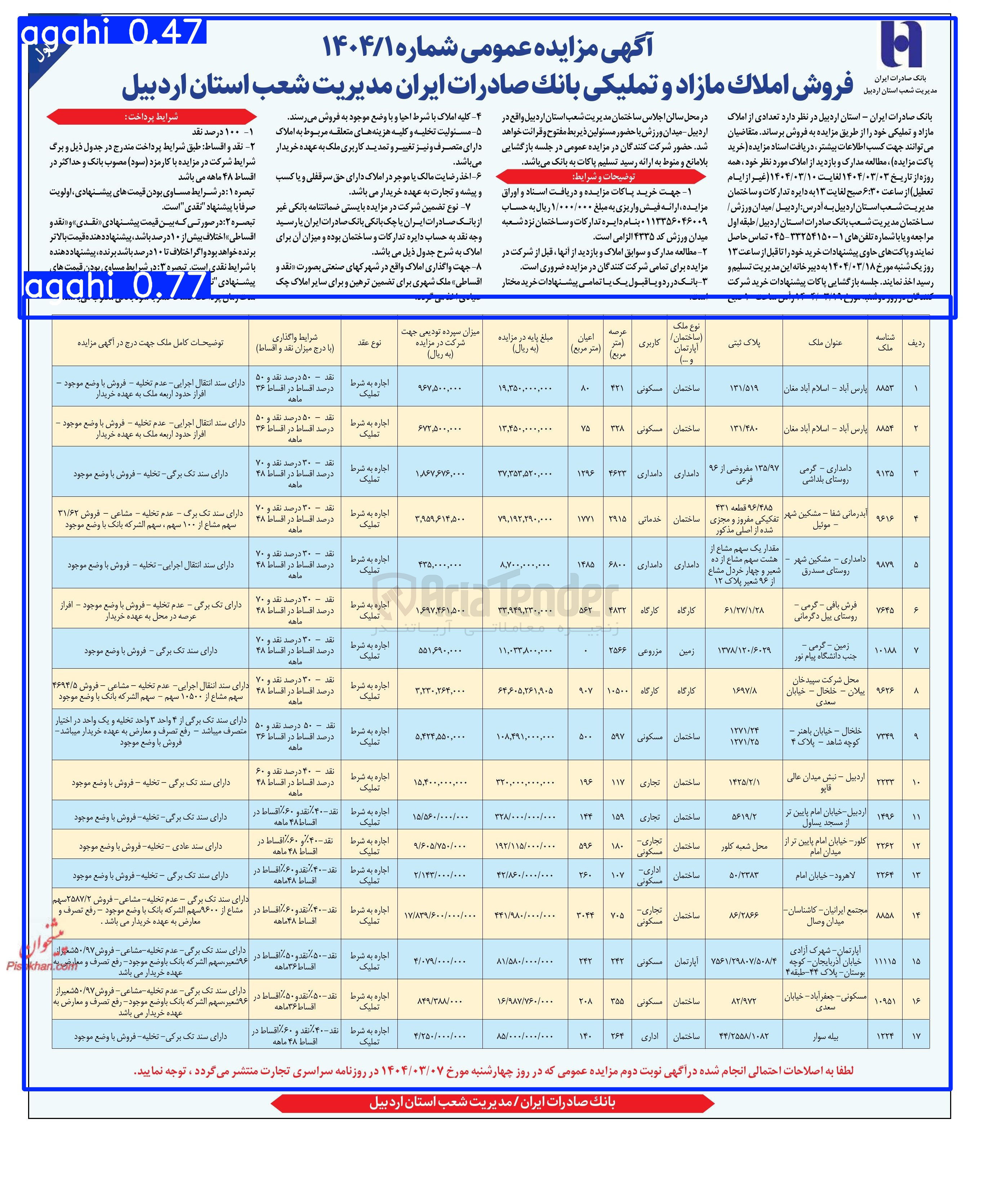 تصویر کوچک آگهی فروش تعدادی از املاک در 17 ردیف با کاربری اداری، مسکونیف تجاری، کارگاه، مزروعی، دامداری، خدماتی