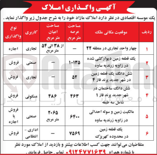 تصویر کوچک آگهی فروش و اجاره املاک و زمین با کاربری تجاری و مسکونی و صنعتی و اداری انتظامی
