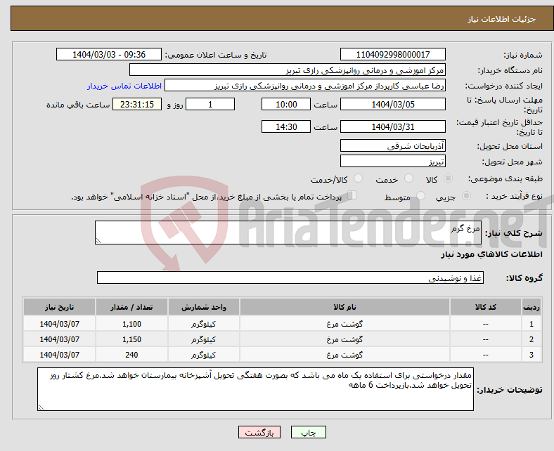 تصویر کوچک آگهی نیاز انتخاب تامین کننده-مرغ گرم
