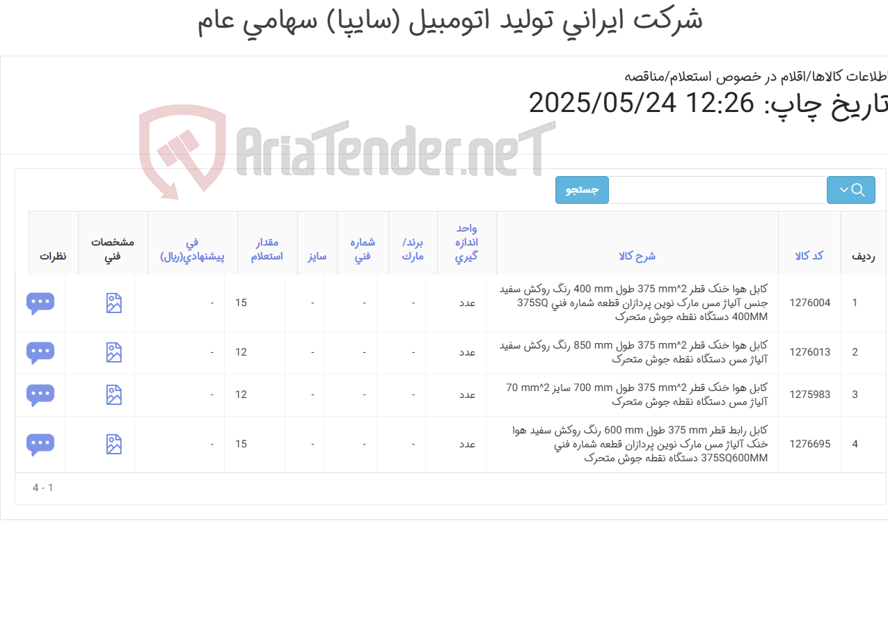 تصویر کوچک آگهی انواع کابل