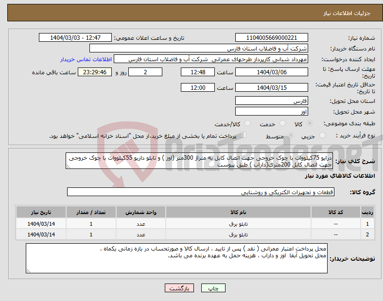 تصویر کوچک آگهی نیاز انتخاب تامین کننده-درایو 75کیلووات با چوک خروجی جهت اتصال کابل به متراژ 300متر (اوز ) و تابلو داریو 55کیلووات با چوک خروجی جهت اتصال کابل 200متری(داراب ) طبق پیوست 