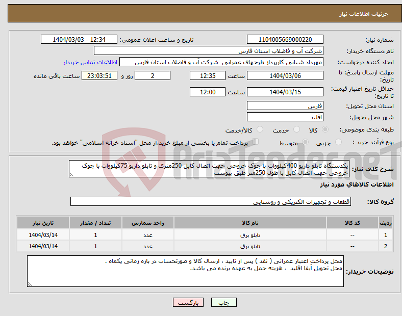 تصویر کوچک آگهی نیاز انتخاب تامین کننده-یکدستگاه تابلو داریو 400کیلووات با چوک خروجی جهت اتصال کابل 250متری و تابلو داریو 75کیلووات با چوک خروجی جهت اتصال کابل با طول 250متر طبق پیوست