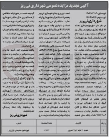 تصویر کوچک آگهی اجاره 21 غرفه تجاری