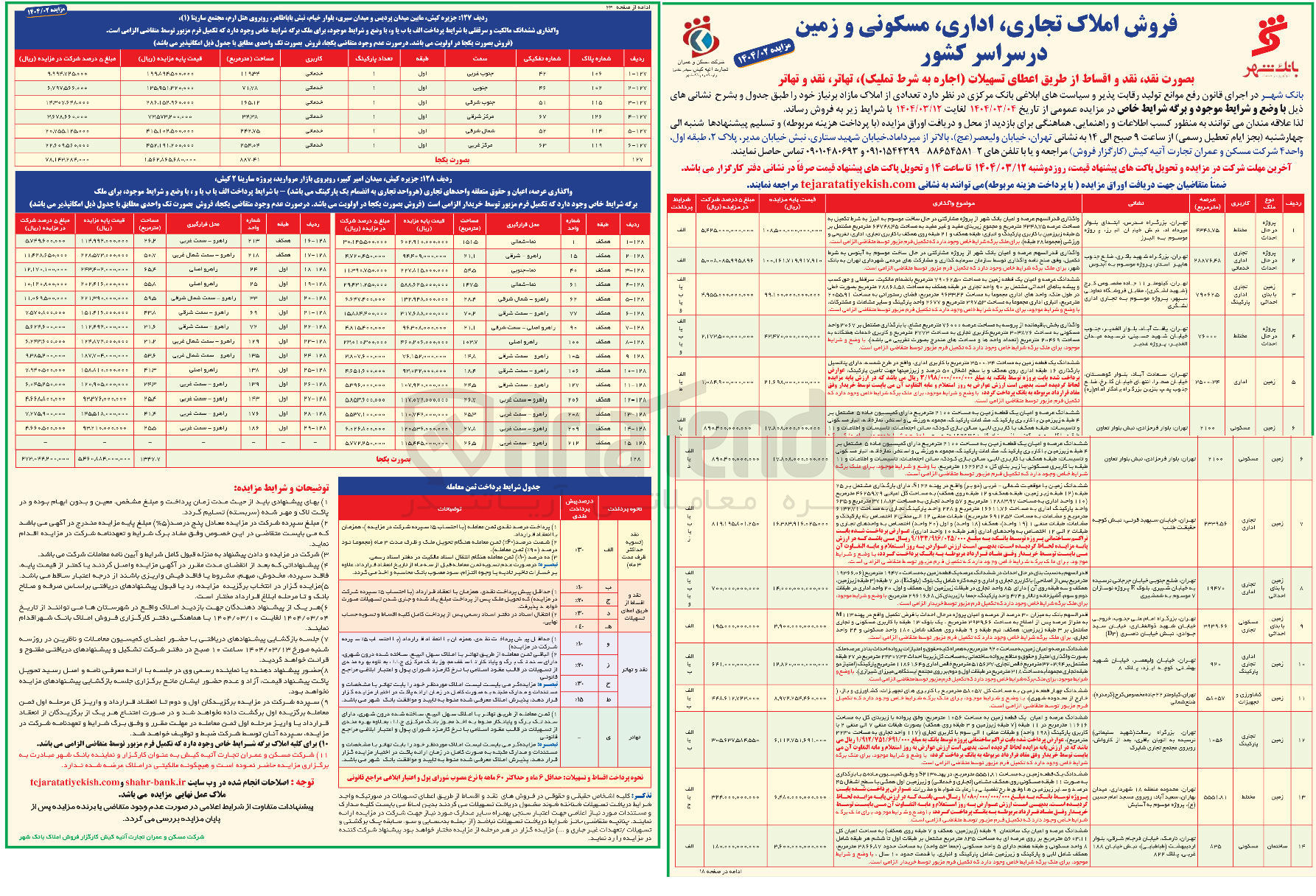 تصویر کوچک آگهی فروش املاک در 49 ردیف با کاربری تجاری، اداری، خدماتی، مسکونی، کشاورزی، پارکینگ و زمین