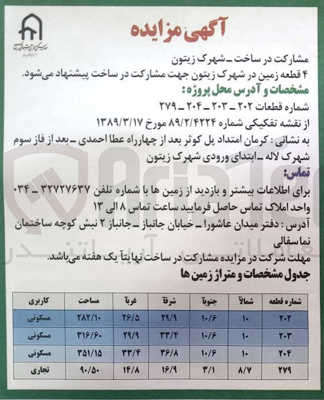 تصویر کوچک آگهی مشارکت در ساخت  ۴ قطعه زمین با کاربری مسکونی و تجاری