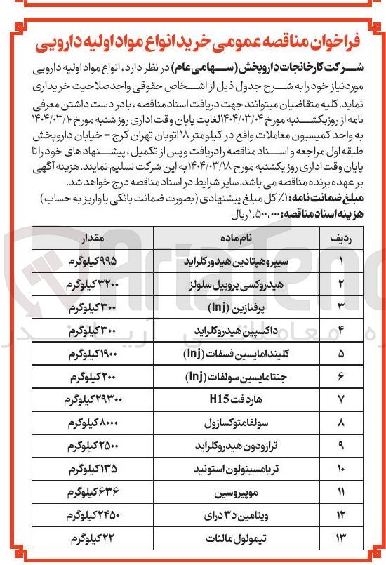تصویر کوچک آگهی کلیندامایسین فسفات ( Inj ) 
