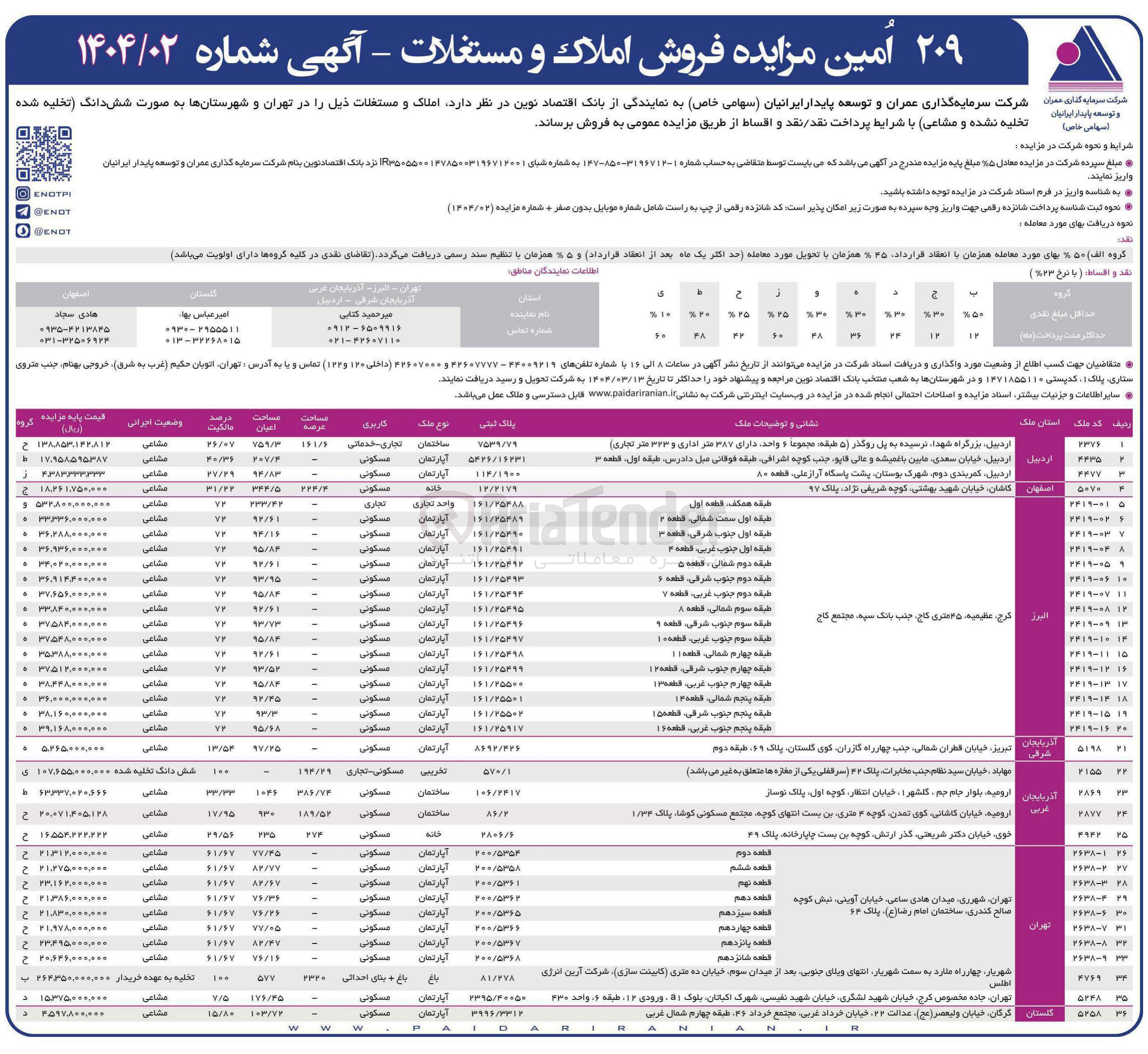 تصویر کوچک آگهی مزایده فروش املاک و مستغلات