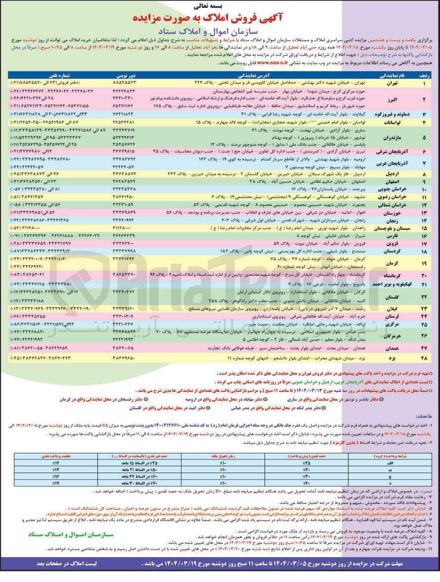 تصویر کوچک آگهی فروش املاک در استان های تهران، البرز - مازندران - آذربایجان شرقی - آذربایجان غربی - اردبیل - اصفهان - خراسان جنوبی - خراسان شمالی - خراسان رضوی - خوزستان - زنجان - سیستان و بلوچستان - فارس - قزوین - کردستان - کرمان - کرمانشاه - کهگیلویه - گلستان - گیلان - لرستان - مرکزی - هرمزگان - همدان - یزد 