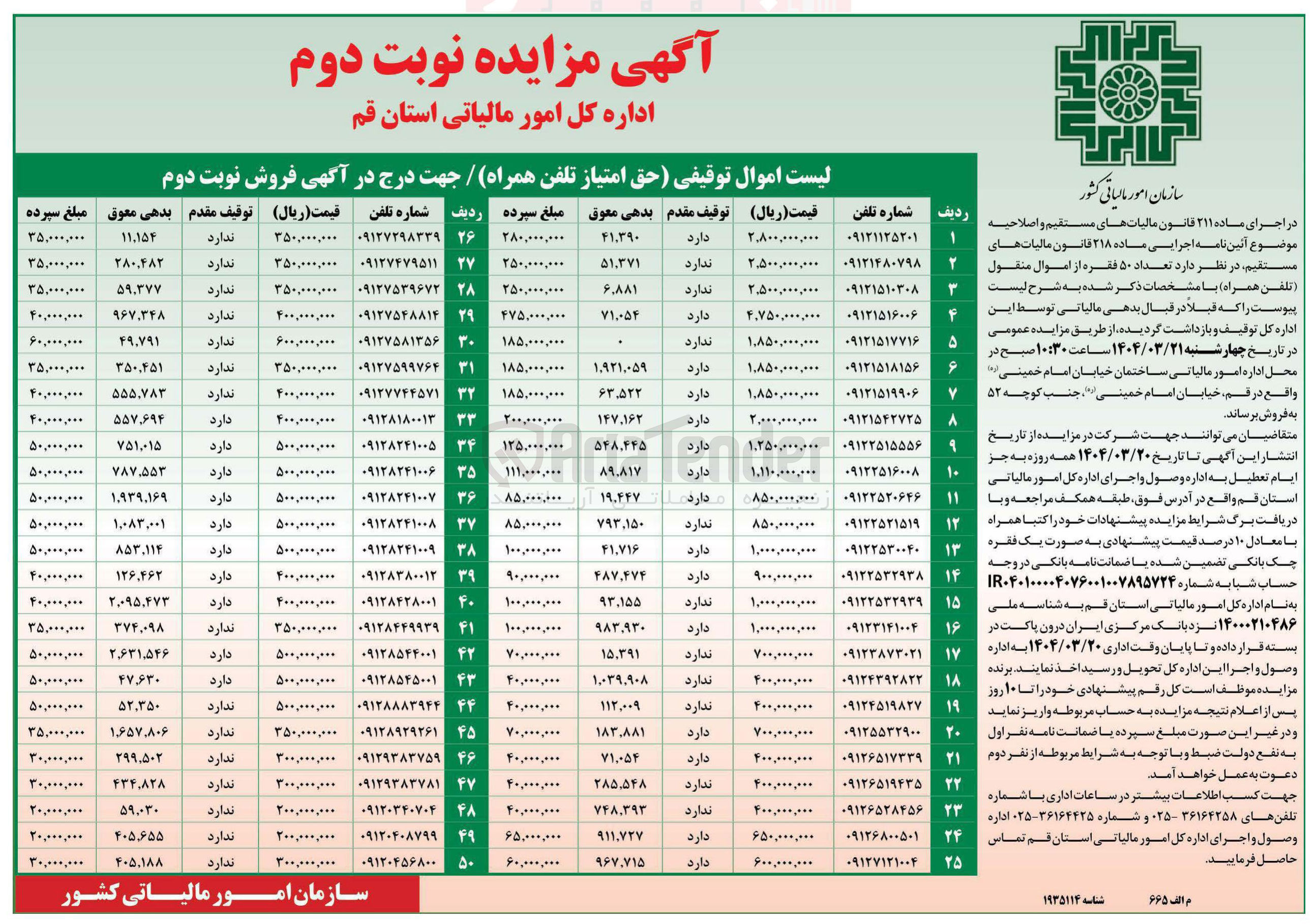 تصویر کوچک آگهی فروش تعداد ۵۰ فقره از اموال منقول ( تلفن همراه )