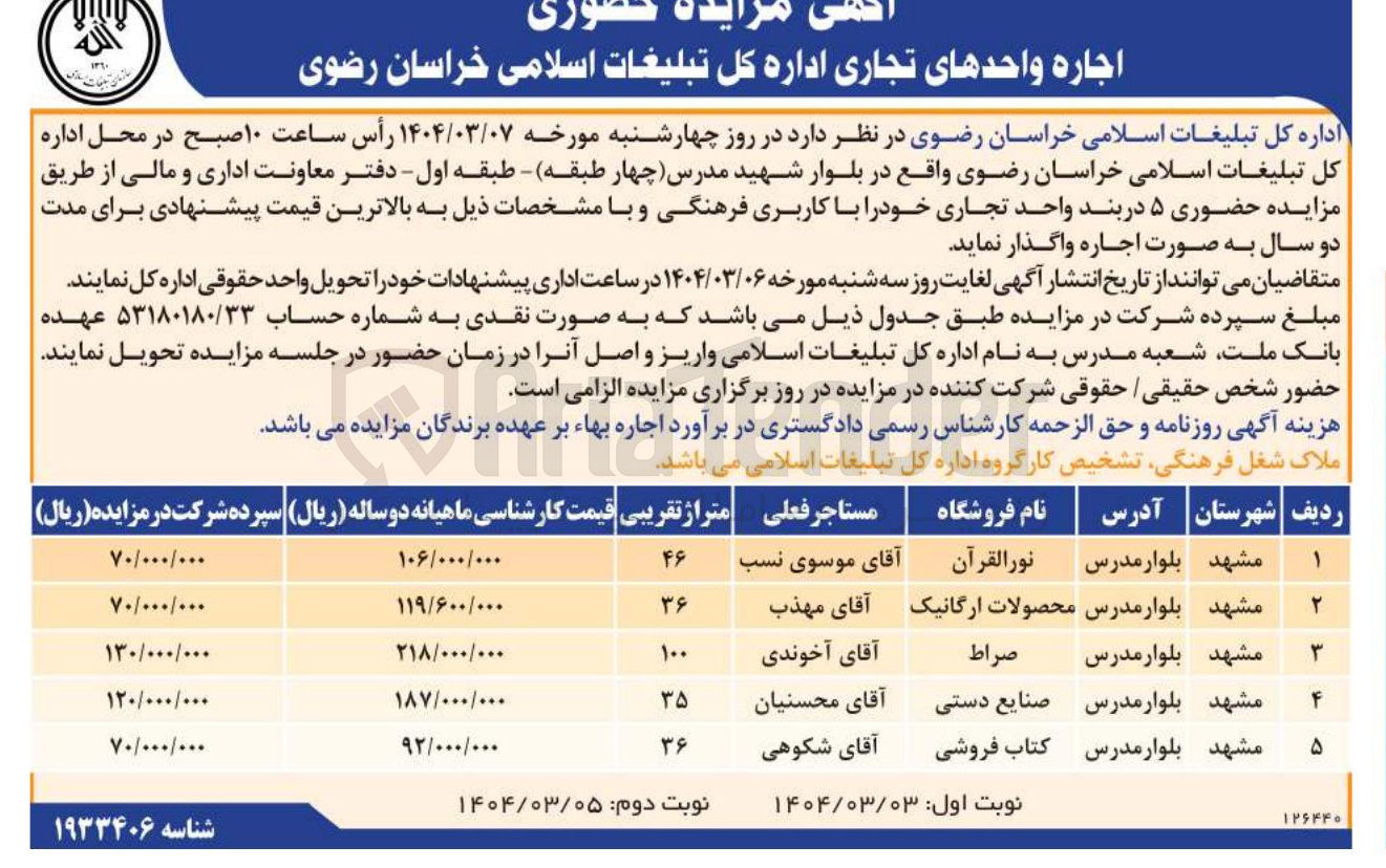 تصویر کوچک آگهی اجاره 5 واحد تجاری با کاربری فرهنگی
