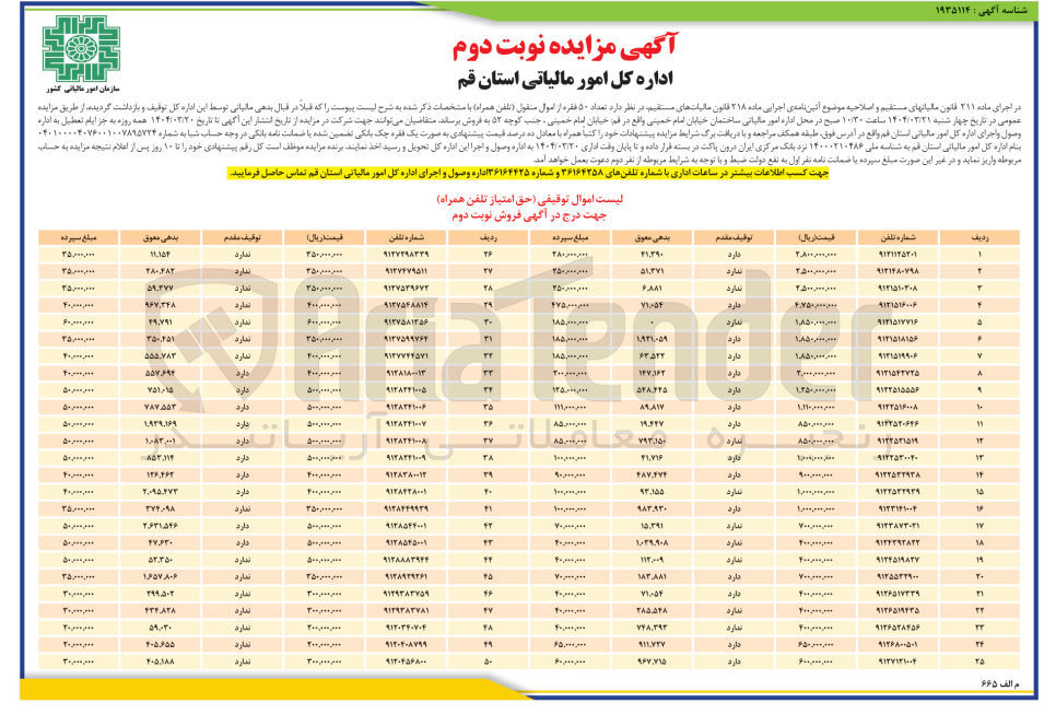 تصویر کوچک آگهی فروش تعداد ۵۰ فقره از اموال منقول ( تلفن همراه )