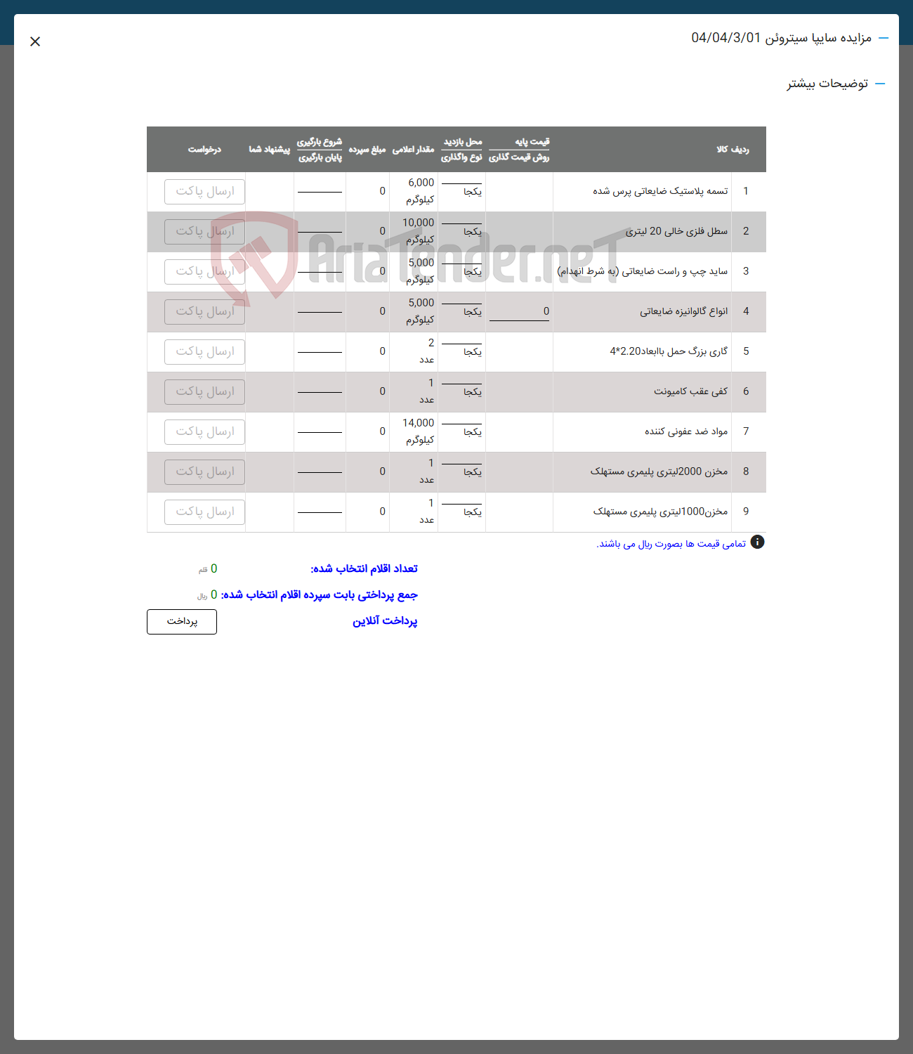 تصویر کوچک آگهی فروش تسمه پلاستیک ضایعاتی پرس شده - سطل فلزی خالی 20 لیتری  - ساید چپ و راست ضایعاتی ( به شرط انهدام ) -  انواع گالوانیزه ضایعاتی - کاری بزرگ حمل با ابعاد 4*2.20  - کفی عقب کامیونت - مواد ضد عفونی کننده - مخزن 2000 لیتری پلیمری مستهلک - مخزن 1000 لیتری پلیمری مستهلک