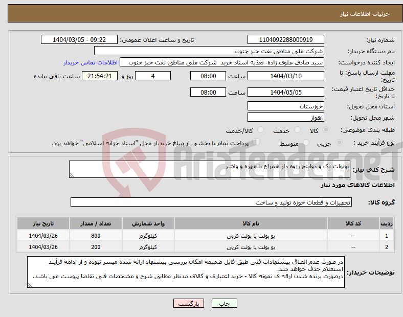 تصویر کوچک آگهی نیاز انتخاب تامین کننده-یوبولت یک و دواینچ رزوه دار همراع با مهره و واشر