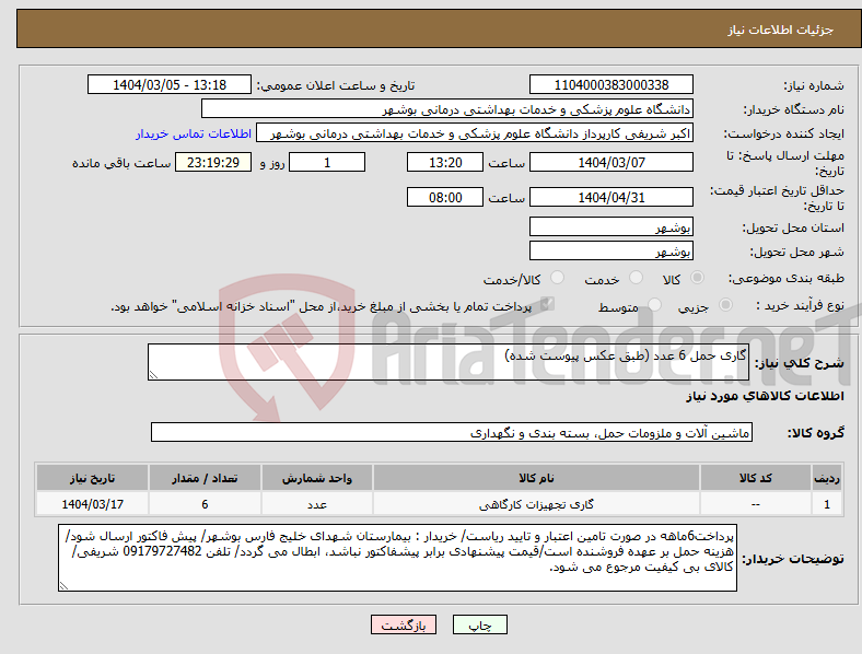 تصویر کوچک آگهی نیاز انتخاب تامین کننده-گاری حمل 6 عدد (طبق عکس پیوست شده)