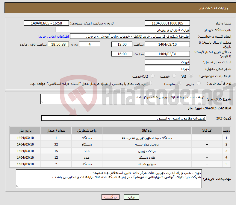 تصویر کوچک آگهی نیاز انتخاب تامین کننده-تهیه ، نصب و راه اندازی دوربین های مرکز داده 
