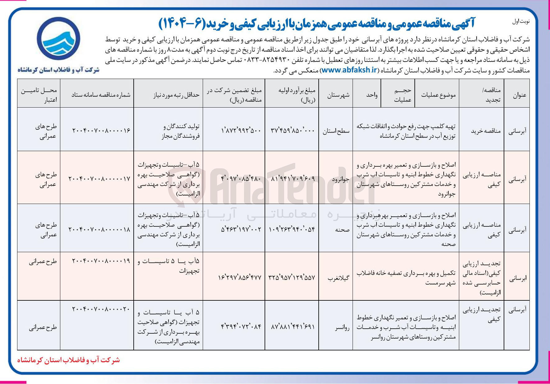 تصویر کوچک آگهی اصلاح و بازسازی و تعمیر بهرهبرداری و نگهداری خطوط ابنیه و تاسیسات آب شرب و خدمات مشترکین