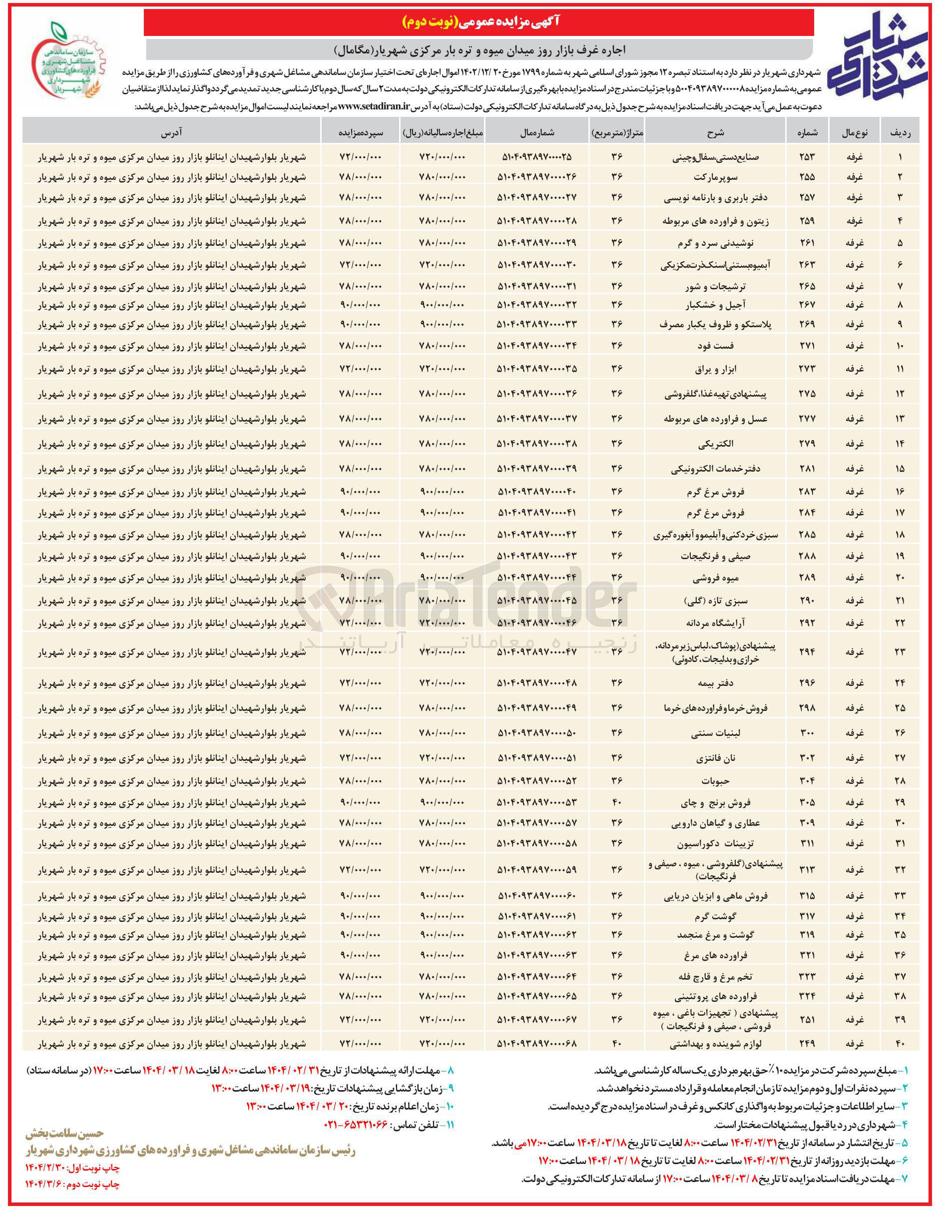 تصویر کوچک آگهی اجاره غرف بازار روز میدان میوه و تره بار در 40 ردیف