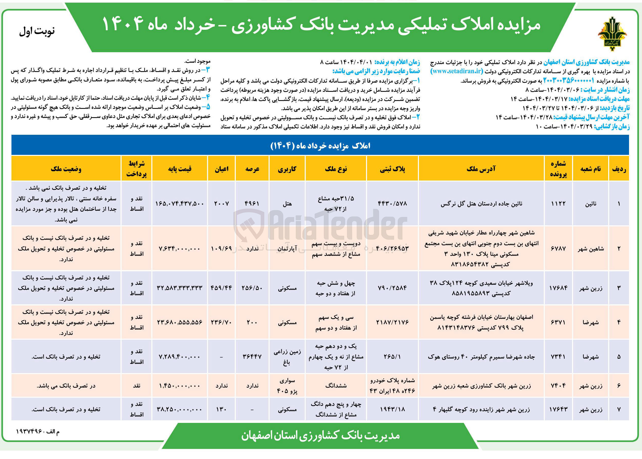 تصویر کوچک آگهی فروش ملاک در 7 ردیف با کاربری مسکونی، هتل، باغ، تجاریا