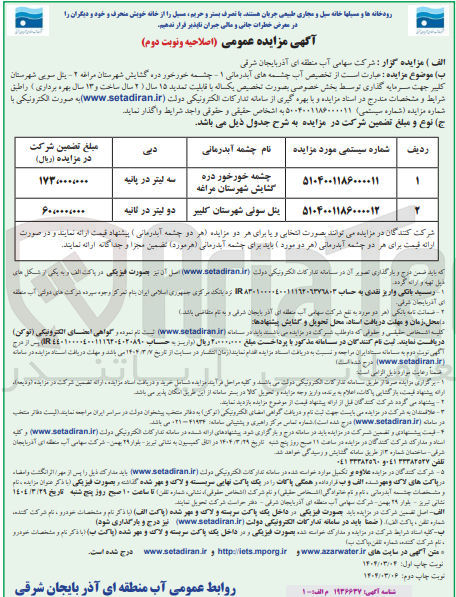 تصویر کوچک آگهی تخصیص آب چشمه آبدرمانی چشمه خور خور دره گشایش