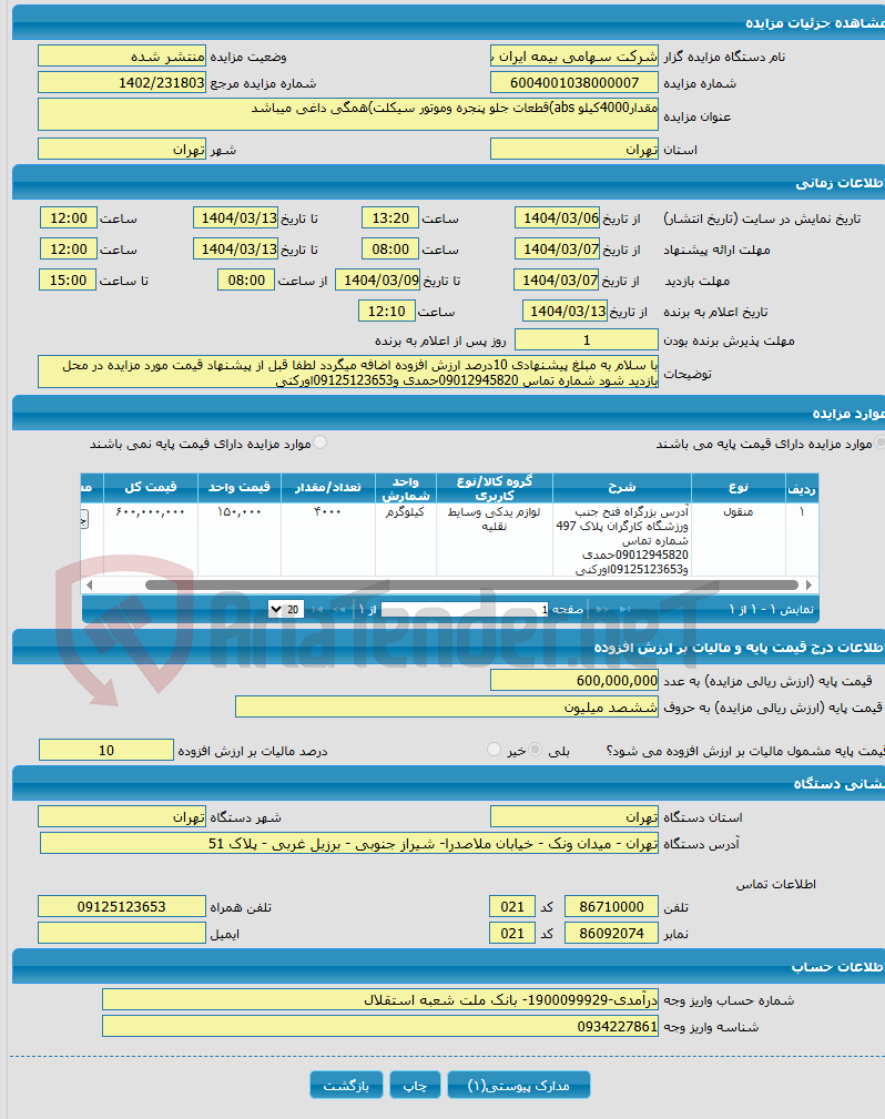 تصویر کوچک آگهی مقدار4000کیلو abs)قطعات جلو پنجره وموتور سیکلت)همگی داغی میباشد