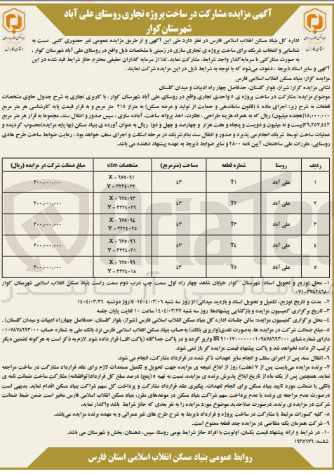 تصویر کوچک آگهی مشارکت در ساخت پروژه تجاری در 5 قطعه
