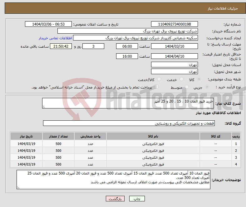 تصویر کوچک آگهی نیاز انتخاب تامین کننده-خرید فیوز المان 10 ، 15 ، 20 و 25 آمپر