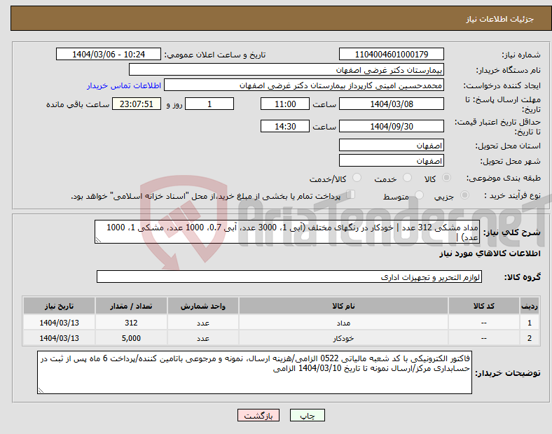 تصویر کوچک آگهی نیاز انتخاب تامین کننده-مداد مشکی 312 عدد | خودکار در رنگهای مختلف (آبی 1، 3000 عدد، آبی 0.7، 1000 عدد، مشکی 1، 1000 عدد) | 