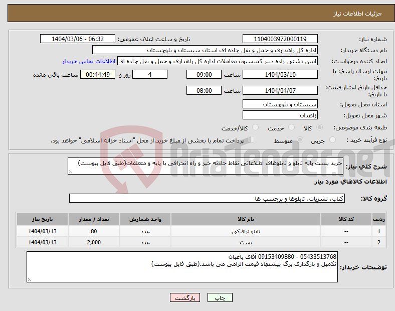 تصویر کوچک آگهی نیاز انتخاب تامین کننده-خرید بست پایه تابلو و تابلوهای اطلاعاتی نقاط حادثه خیز و راه انحرافی با پایه و متعلقات(طبق فایل پیوست)