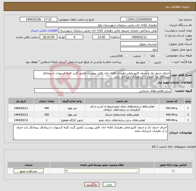 تصویر کوچک آگهی نیاز انتخاب تامین کننده-اجرای جدول تک و جدول کانیو معابر دهیاری کلاته خان .فایل پیوست تکمیل گردد کلیه کسورات با پیمانکار .پیمانکار باید جدول را از دهیاری خریداری نماید