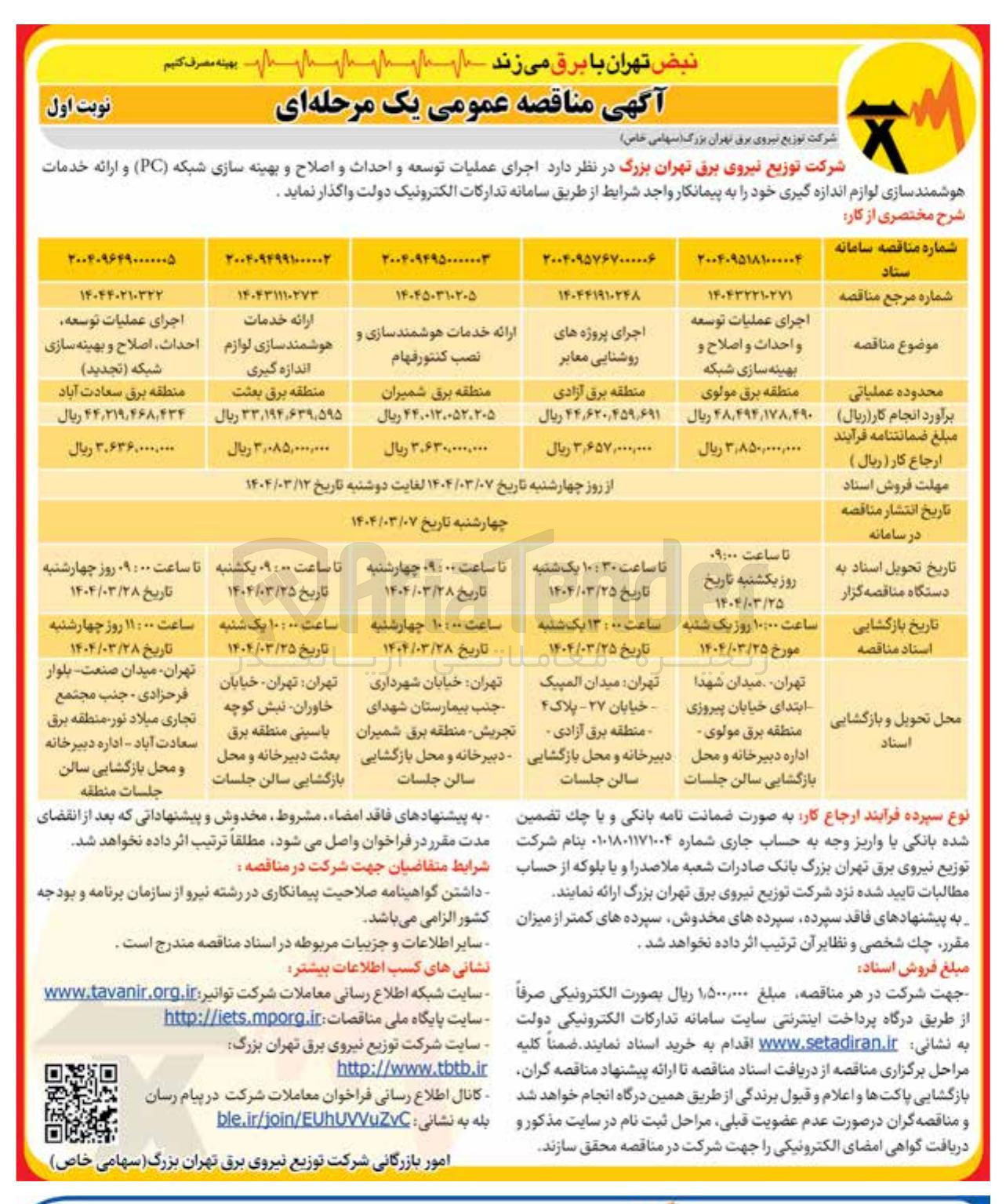 تصویر کوچک آگهی ارائه خدمات هوشمند سازی و نصب کنتور فهام