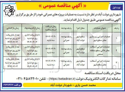 تصویر کوچک آگهی عملیات اجرایی آسفالت معابر خاکی سطح منطقه صنعتی 