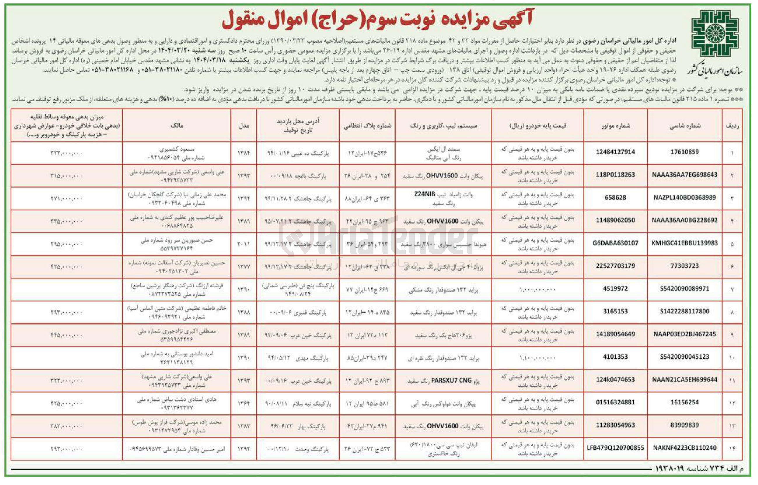 تصویر کوچک آگهی فروش اموال توقیفی 14 خودرو سواری (سمند - پیکان - پژو 405 - هیوندا جیسیس سواری و...)
