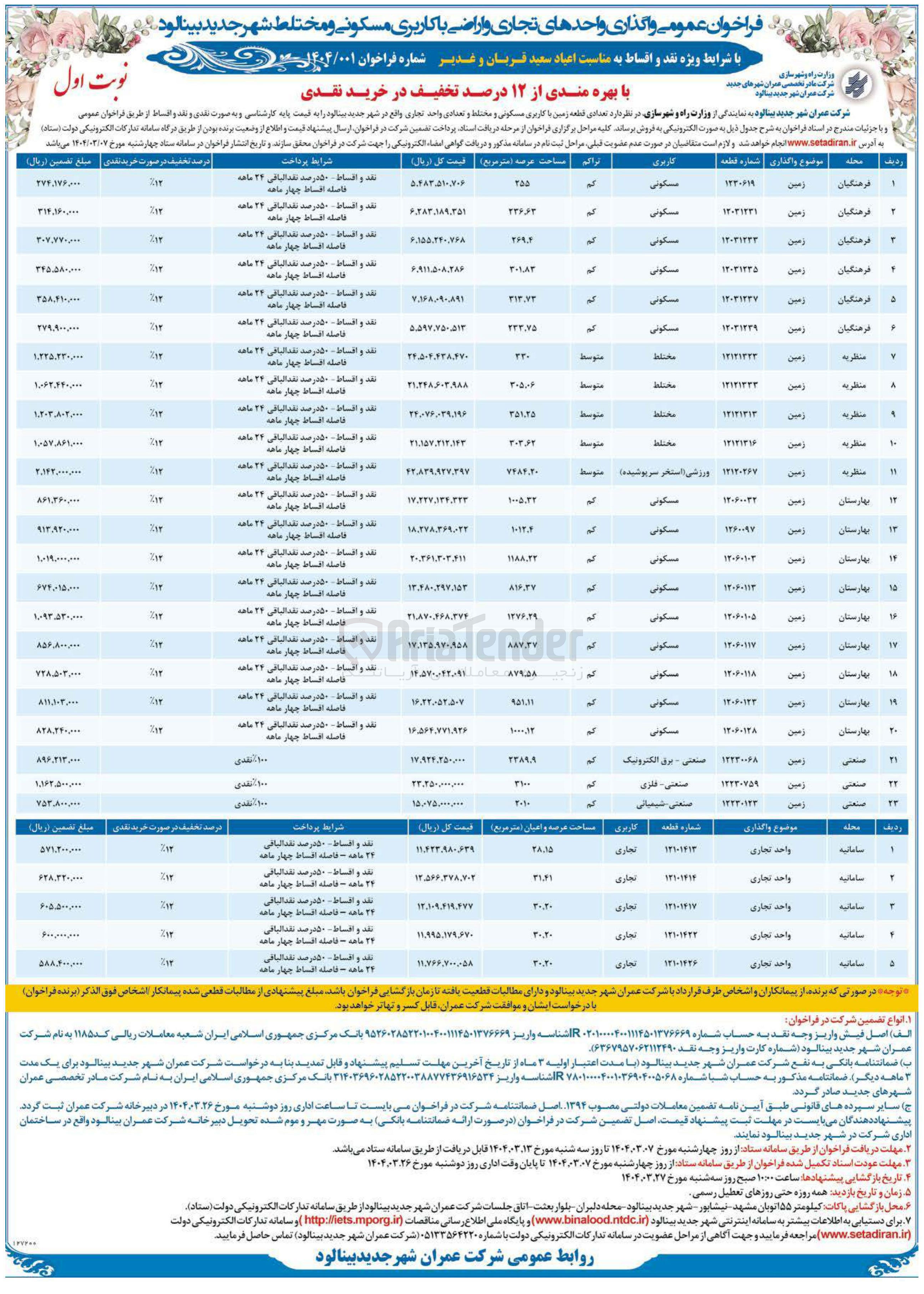 تصویر کوچک آگهی فروش تعدادی قطعه زمین با کاربری مسکونی (در 23 ردیف) و مختلط و تعدادی واحد تجاری (در 5 ردیف)