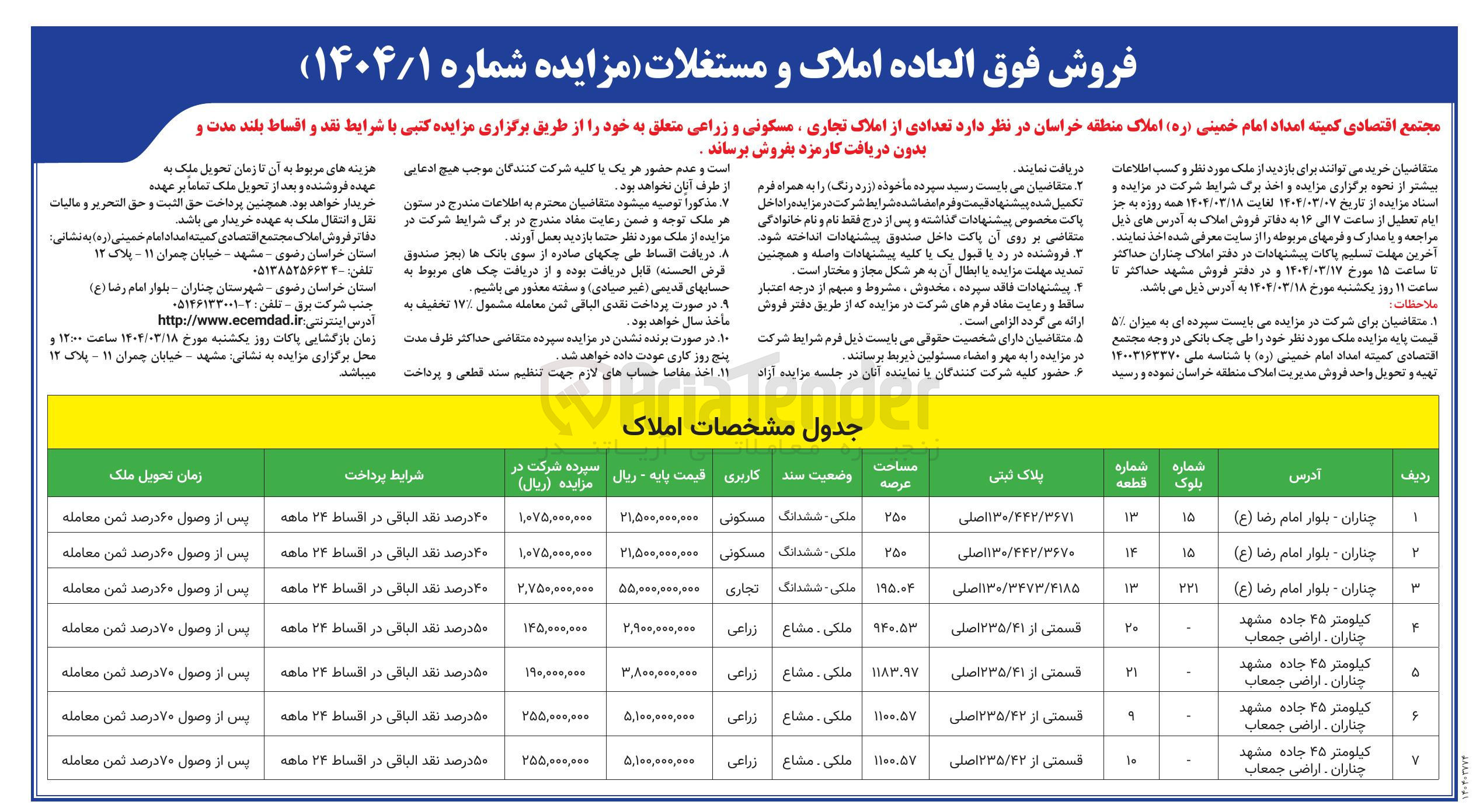 تصویر کوچک آگهی فروش تعدادی از املاک تجاری ، مسکونی و زراعی در 7 ردیف