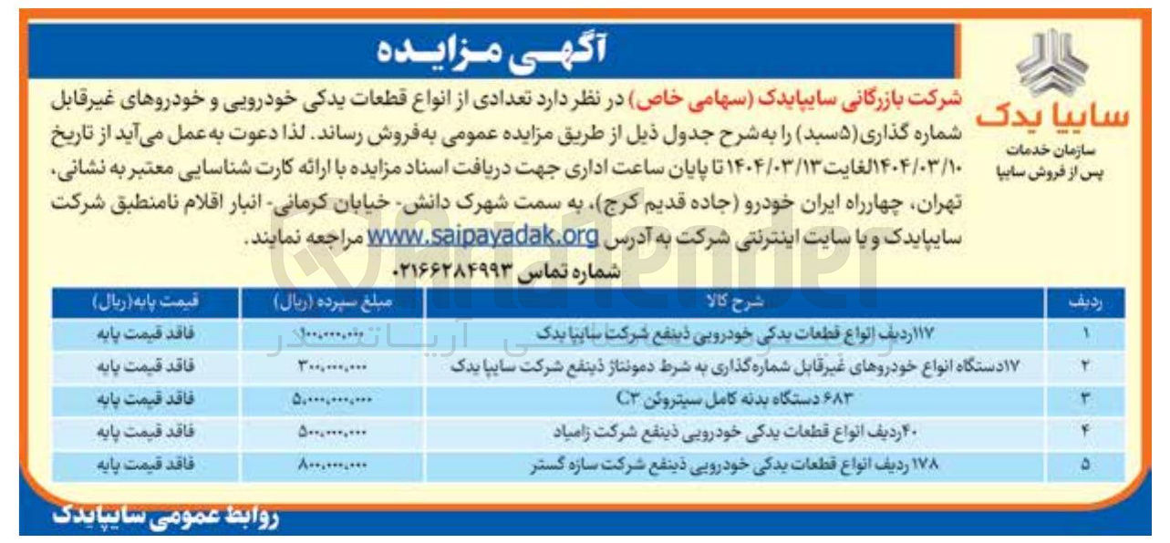 تصویر کوچک آگهی ۶۸۳ دستگاه بدنه کامل سیتروئن C3 
