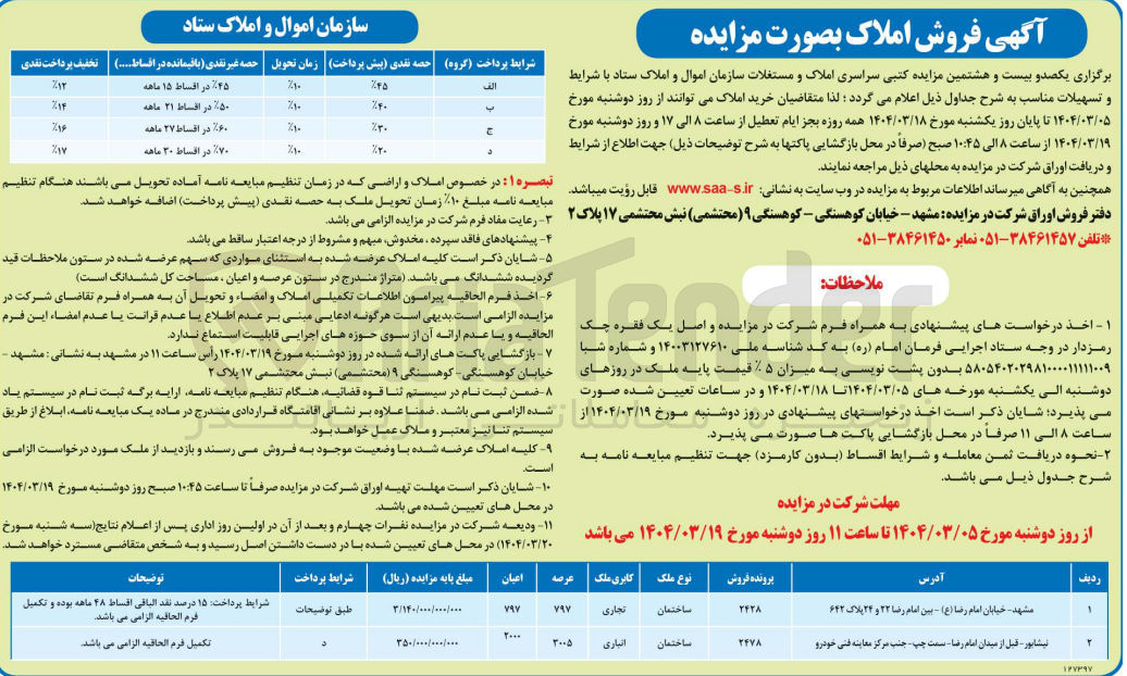 تصویر کوچک آگهی  فروش املاک بصورت مزایده 
